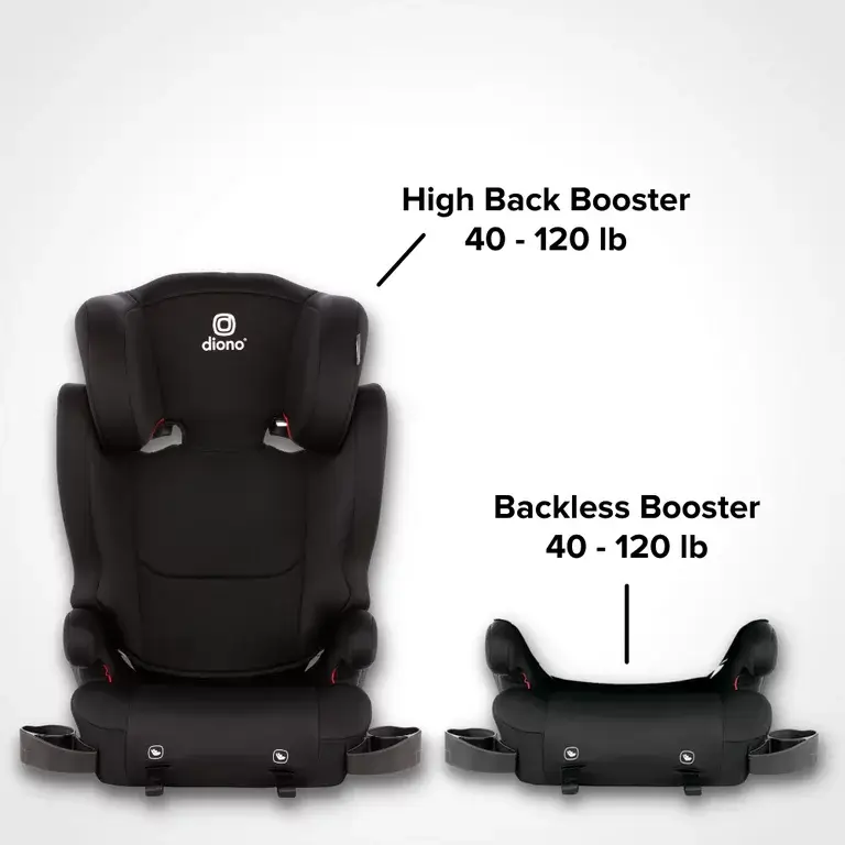 Backless and High Back Booster seat 1