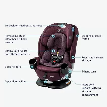 Top Car Seats for 3-Year-Olds