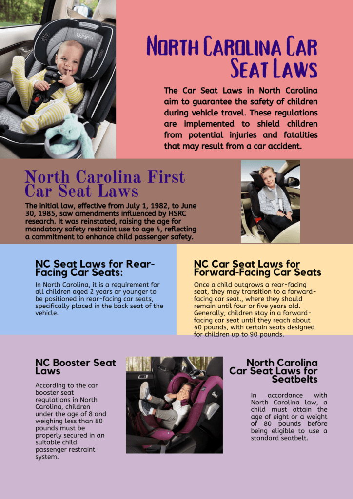 Booster Seat Laws NC