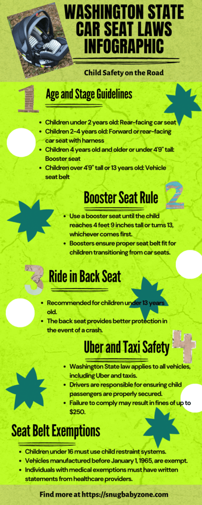 Washington State Car Seat Laws